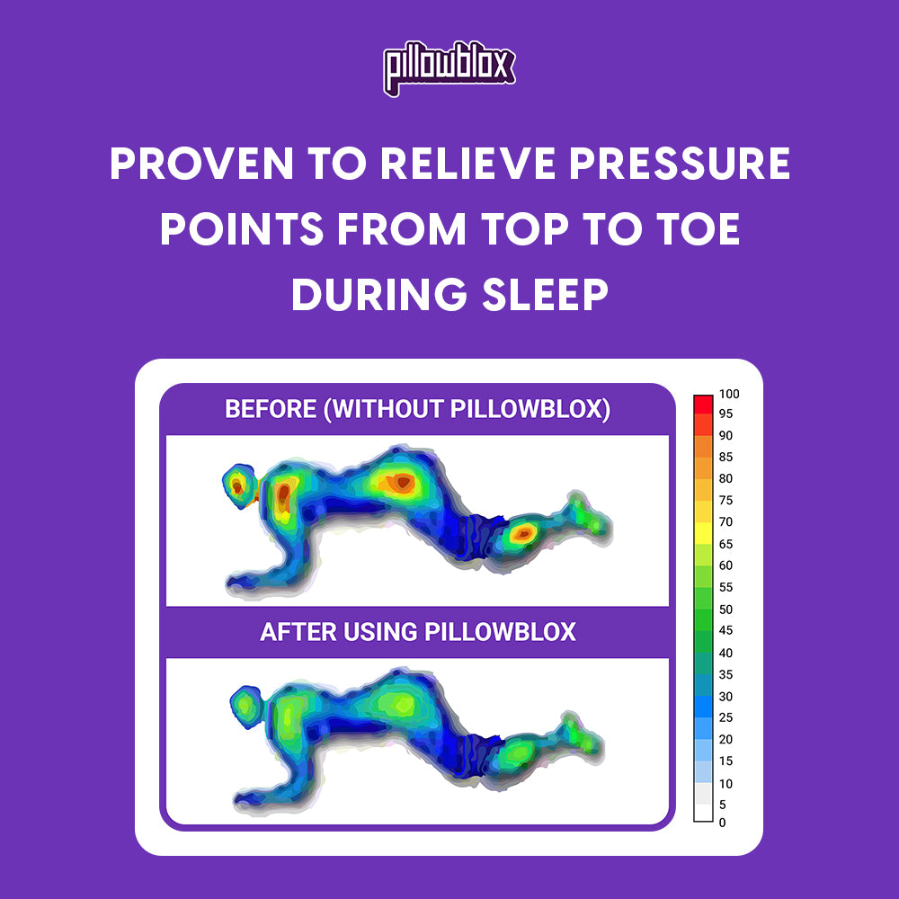 Pillowblox Bolster with Natural Latex & Airpulse Technology