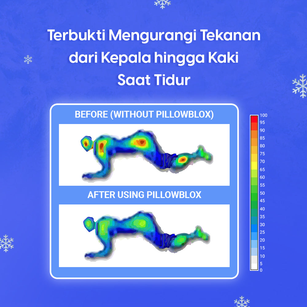 Pillowblox Cooling Bolster with AirPulse Technology