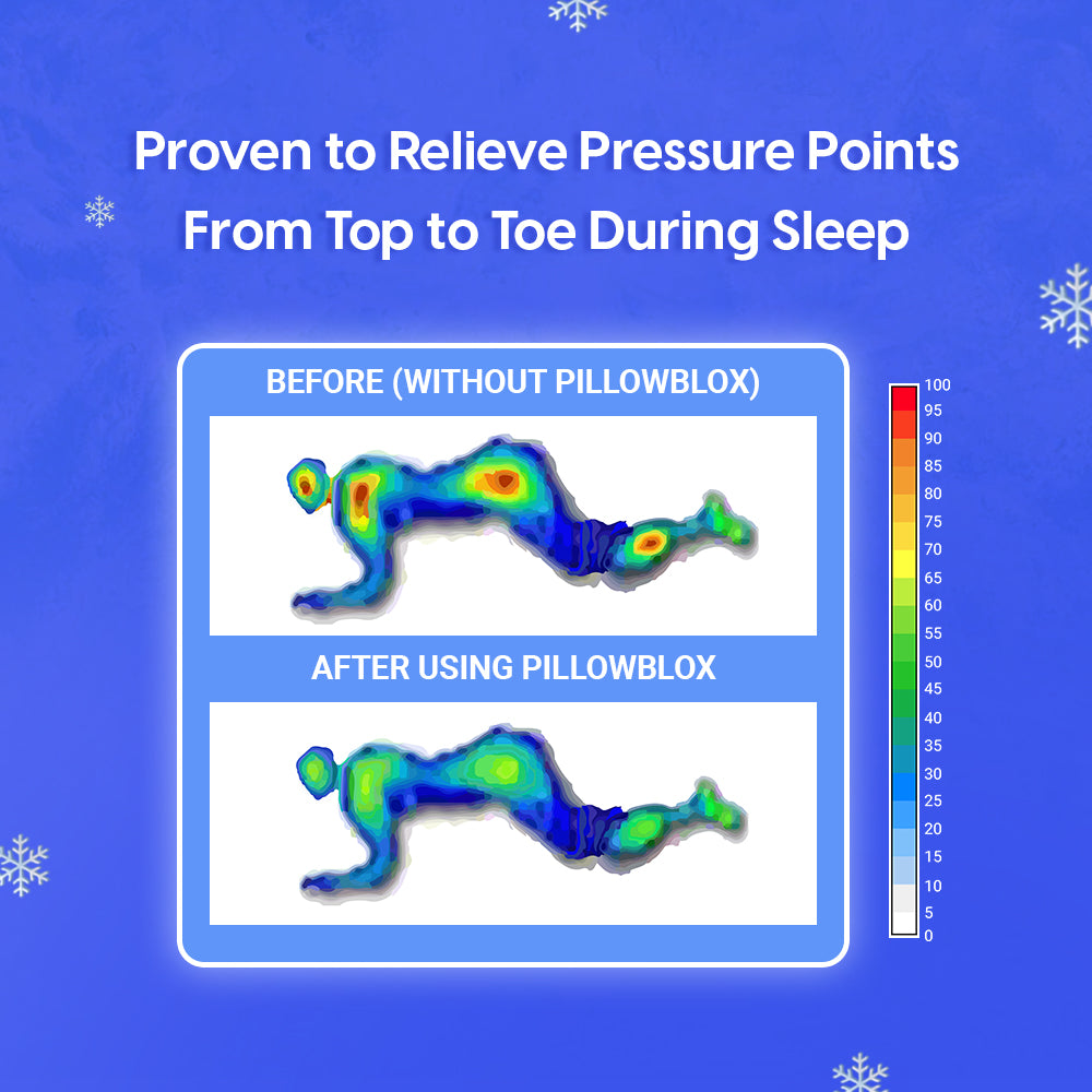 Pillowblox Cooling Bolster with AirPulse Technology